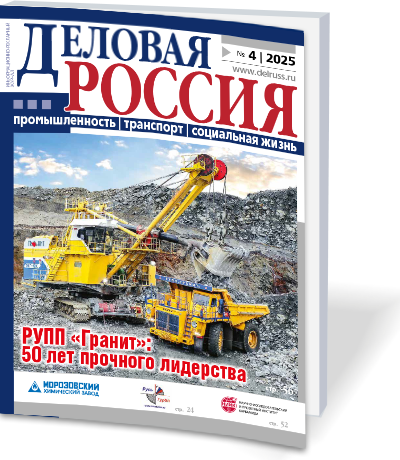 Адаптивность российской промышленности
